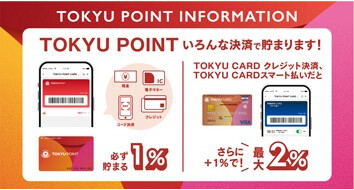 TOKYU POINT INFORMATION