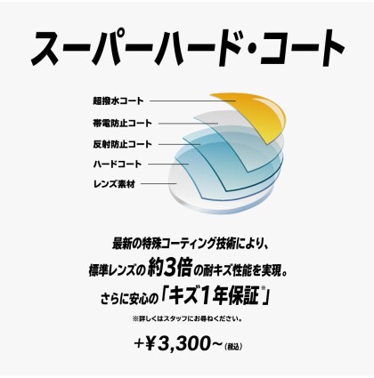 最新の特殊コーティング技術「スーパーハード・コート」