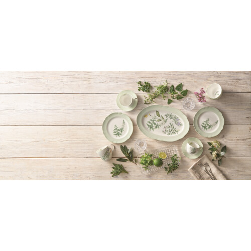 ノリタケスクエア フロアガイド 港北 Tokyu S C